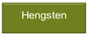 Hengsten.